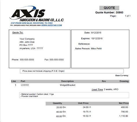 cnc manufacturing quote|how to quote cnc machining.